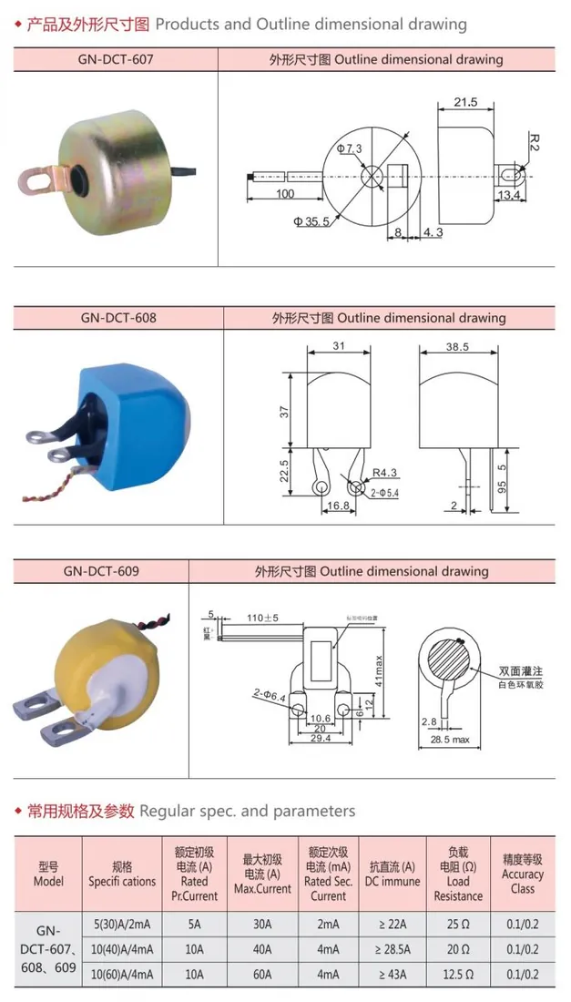 DC immune mini current transformer